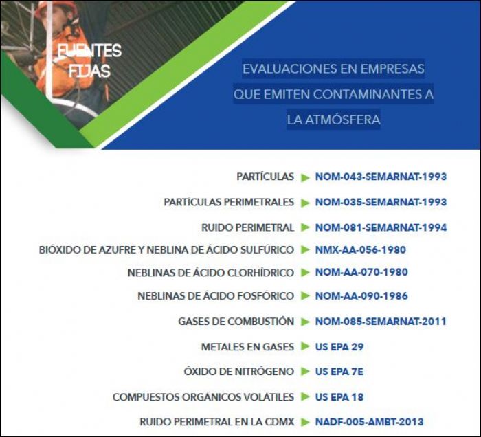EVALUACIONES EN EMPRESAS QUE EMITEN CONTAMINANTES A LA ATMÓSFERA